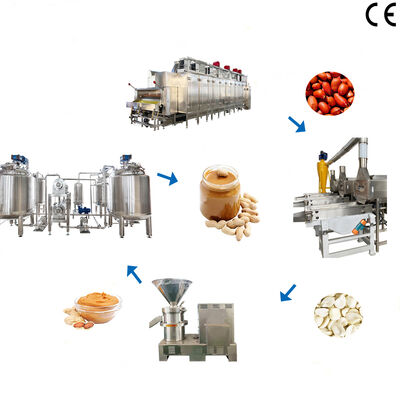 Un buen precio. Máquina de fabricación de mantequilla de maní de alto rendimiento totalmente automatizada Equipo de procesamiento de pasta de pistacho para plantas de procesamiento de alimentos en línea