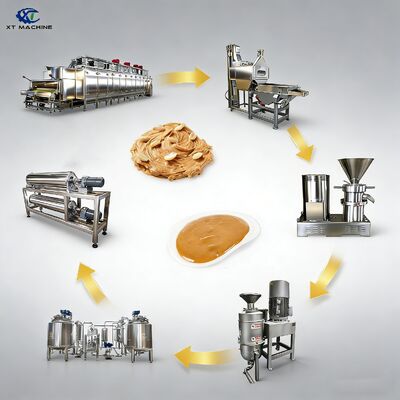Un buen precio. Línea de producción automática de mantequilla de maní/pasta de almendras/mermelada de anacardo 200-5000 kg/h tostador/máquina blanqueadora dividida/molinillo en línea