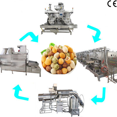 Un buen precio. Línea de producción para hornos y accesorios de piel de pescado, equipo para asar piel de pescado y nueces en línea