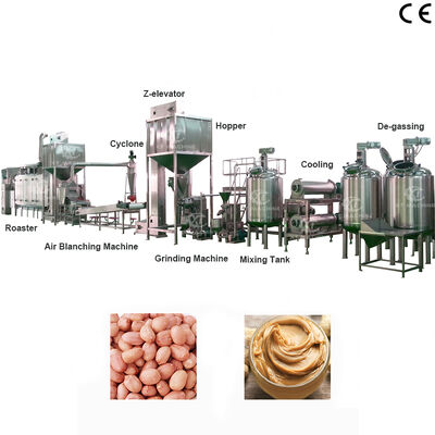 Un buen precio. Máquina de fabricación de mantequilla de nuez de alta eficiencia 1000-2000 kg/h para plantas de procesamiento de nueces en línea